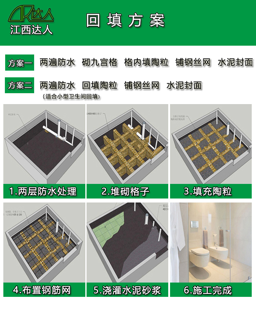 達(dá)人回填陶粒回填步驟